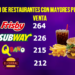 Top 10 de los restaurantes en Colombia por número de locales