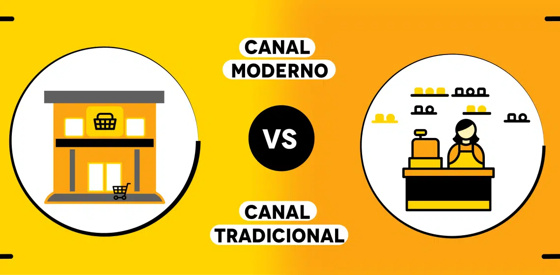 canal moderno