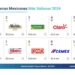Top 10 Marcas Mexicanas: ¡Cerveza Corona Lidera con un 40% de Crecimiento!
