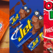 Aumento de precios en Colombia, la evolución del costo de productos populares