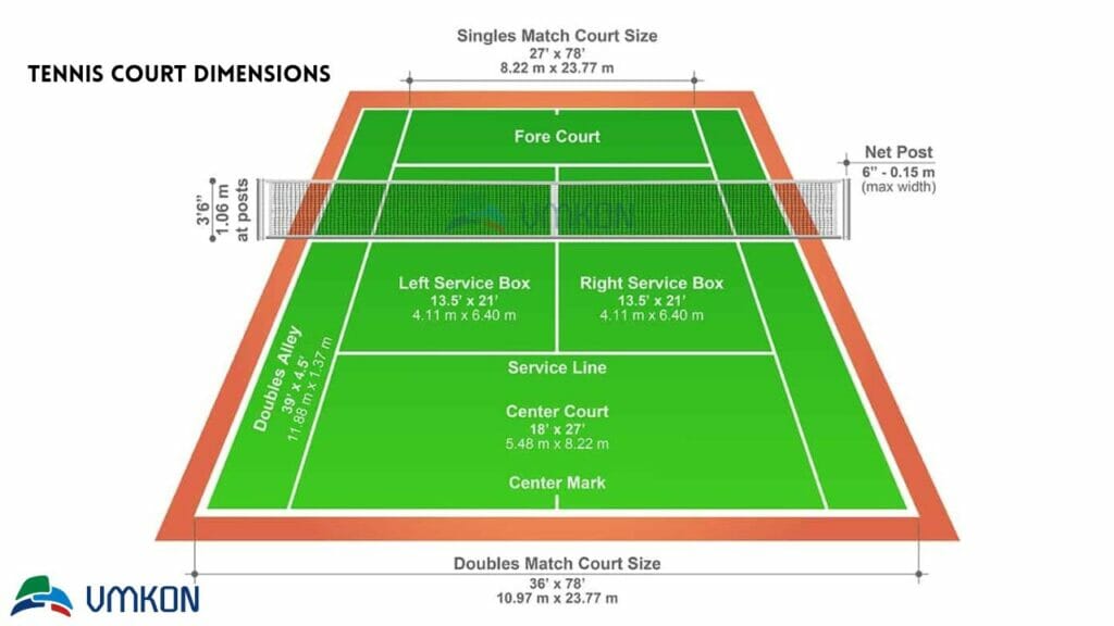 cancha de tenis