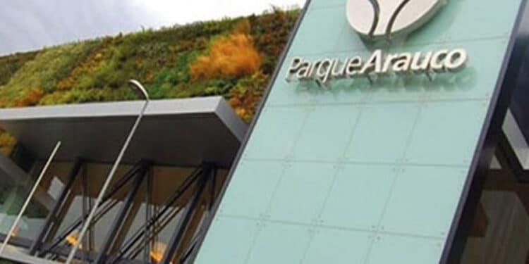 Parque Arauco