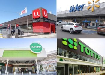 supermercados