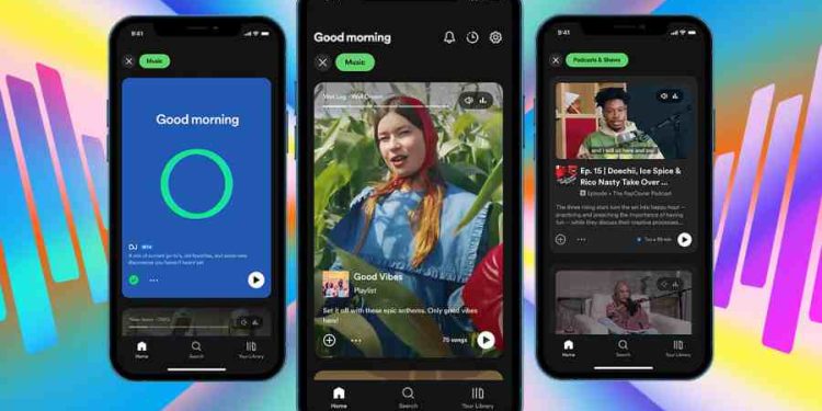 TikTok Integra Música: Comparte tus Canciones Favoritas