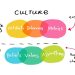 Cómo crear una cultura empresarial que apoye la transformación digital