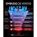 Domina el Embudo de Ventas para Triunfar en E-commerce