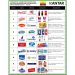 Las marcas más reconocidas en Ecuador (Consumo Masivo)