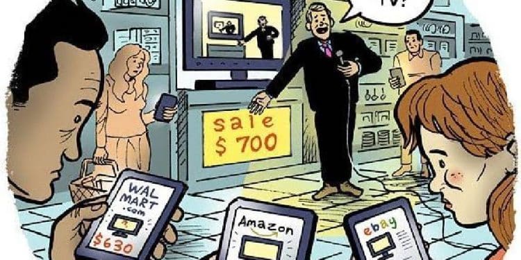 Precios en Contraste: La Confusión del Retail