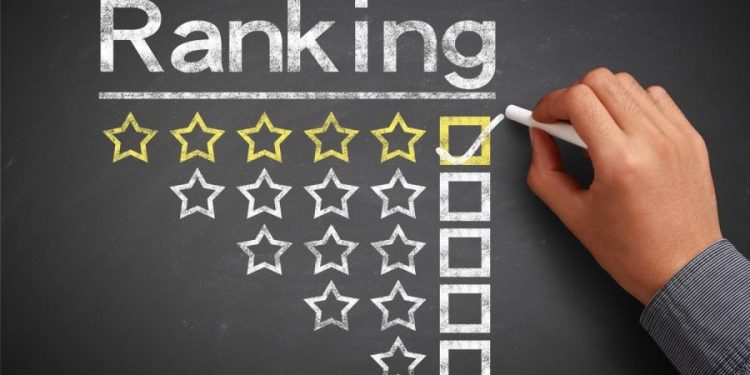ranking
