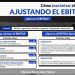 ¿Que gastos puedes ajustar en el EBITDA cuando piensas en vender tu empresa?