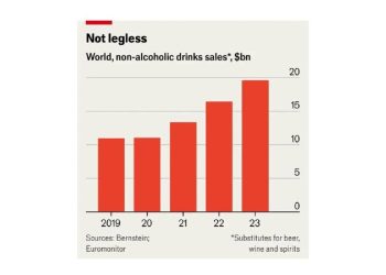 El Brindis Sin Alcohol: Una Nueva Era de Disfrute