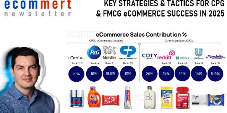 Estrategias clave para el éxito del eCommerce en 2025
