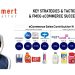 Estrategias clave para el éxito del eCommerce en 2025