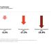 Kohl's en Crisis: Urge Nuevo Liderazgo