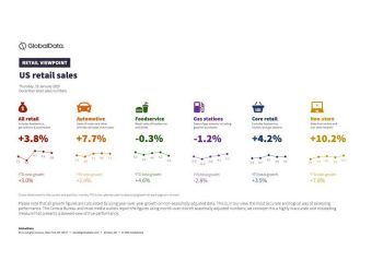 Sólido Final de Año en Ventas Minoristas