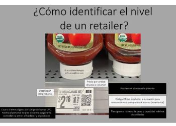 ¿Cómo evaluar el nivel de sofisticación de un minorista?