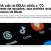¿Va Elon Musk a comprar TikTok en EE.UU.?