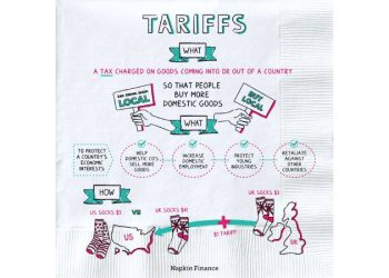 Aranceles y comercio: ¿por qué los precios más altos pueden beneficiarte?