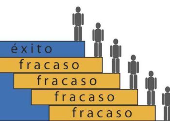 El valor del fracaso en el camino hacia el éxito