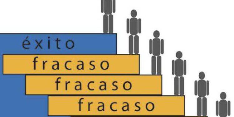 El valor del fracaso en el camino hacia el éxito