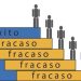 El valor del fracaso en el camino hacia el éxito