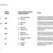La Narrativa del Comercio Minorista en 2025