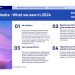 Oportunidad Perdida en Publicidad Digital