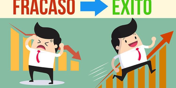 Por qué fallamos: La importancia de entender el fracaso y cómo convertirlo en éxito