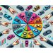 Quién gana y quién pierde en el mercado automovilístico europeo