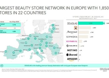 ¿Cómo ganan las marcas de belleza premium en Europa?