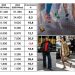 El cambio en la industria de las sneakers: ¿Un riesgo para Nike y Adidas?