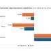 El comercio exterior en tiempos difíciles: Un llamado a reforzar la demanda interna