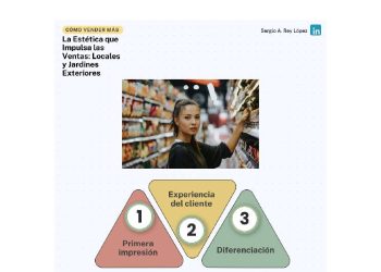 La estética como clave para el éxito en ventas
