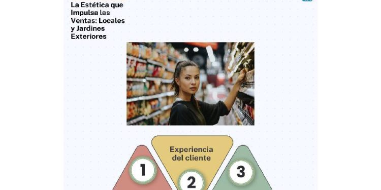 La estética como clave para el éxito en ventas