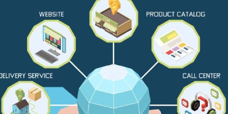 Reflexiones sobre la omnicanalidad en el retail