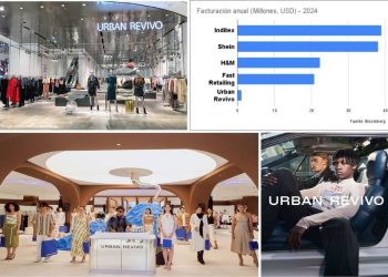 Urban Revivo: Ascenso, estrategias y el potencial desafío a Zara y H&M en el Fast Fashion Global