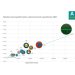 Ventajas de espacio: La clave en el retail español