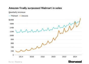 ¿Amazon arrebata el trono a Walmart? La batalla épica por el futuro del retail