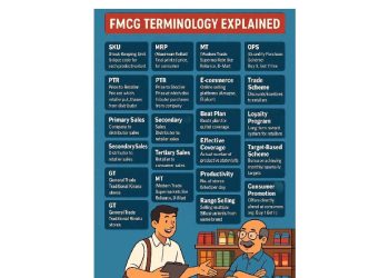 Conociendo el glosario esencial de FMCG para jóvenes profesionales en ventas