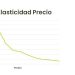 Dejen de obsesionarse con calcular la elasticidad perfecta: La realidad del pricing