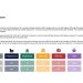 El impacto invisible de las tarifas de importación en los precios al consumidor