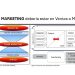 El trade marketing: Un pilar estratégico independiente en la empresa.