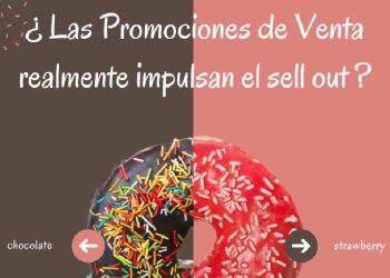 El verdadero impacto de las promociones en el retail