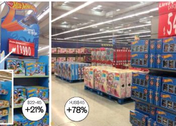 La transformación del retail: Cómo Mattel y Walmart colaboraron para cambiar las reglas del juego