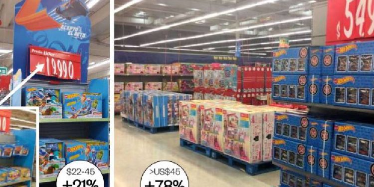 La transformación del retail: Cómo Mattel y Walmart colaboraron para cambiar las reglas del juego