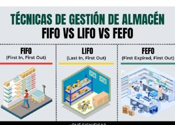 Técnicas de gestión de almacén: FIFO vs LIFO vs FEFO