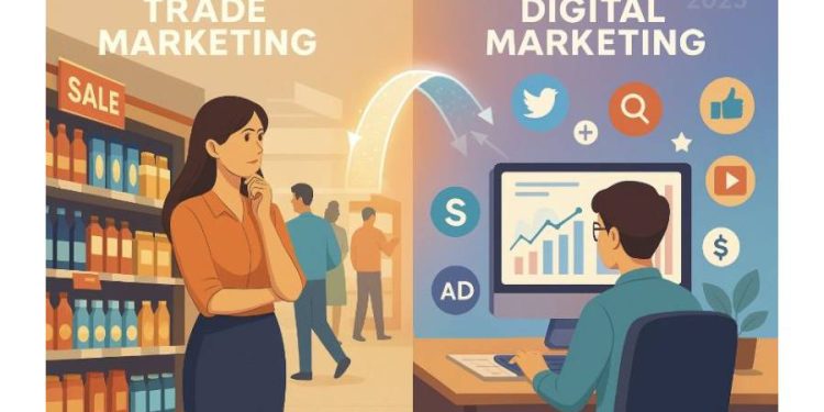 Trade marketing y marketing Digital: Lecciones para conectar estrategias