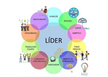 Transformando vidas a través del liderazgo