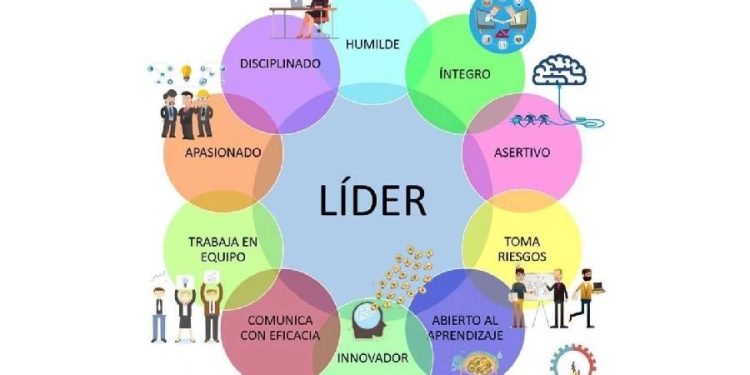Transformando vidas a través del liderazgo