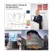 UNIQLO: Estrategia de éxito en el competitivo mundo del retail